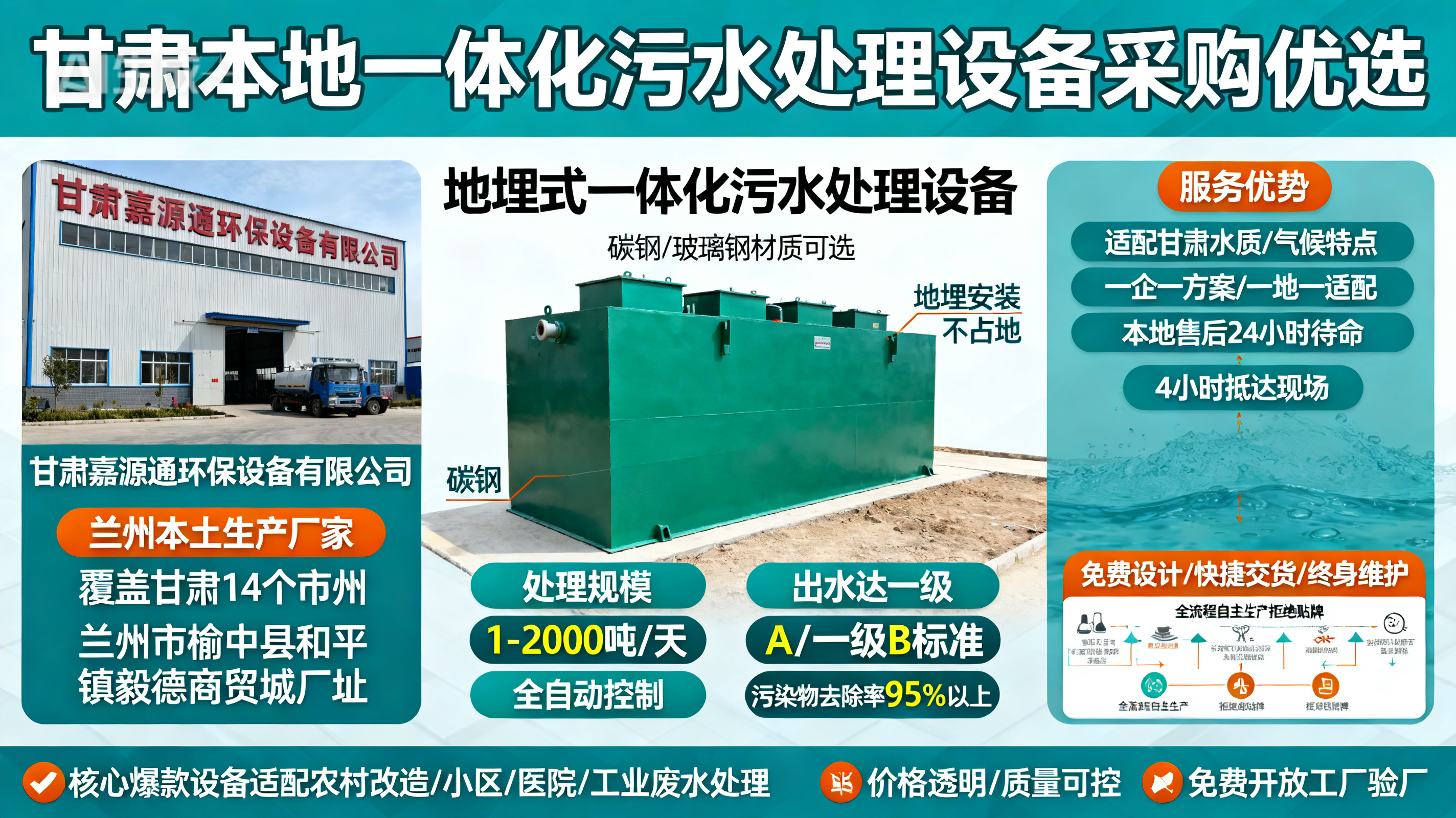 甘肃采购翠屏一体化翠屏污水处理设备_优先选本地生产厂家_直...式解决甘肃污水处理需求_选本地实体厂家_靠谱有保障.jpeg